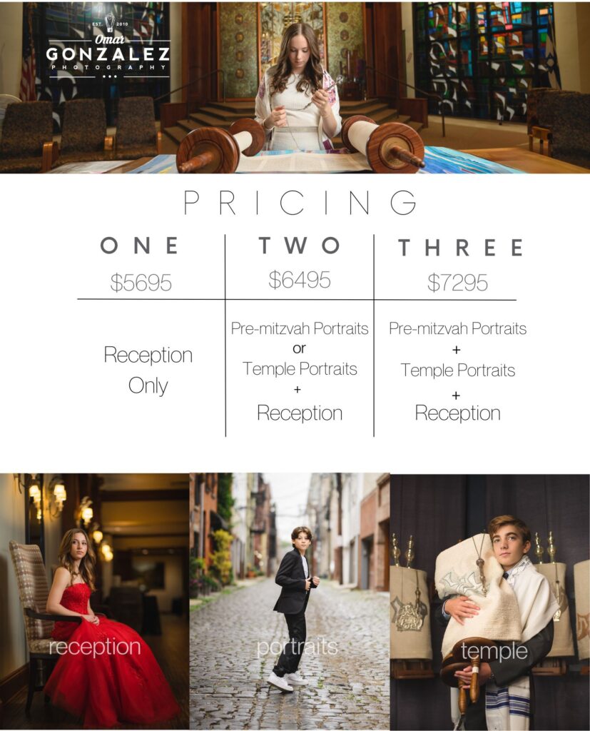 Classic photographer pricing guide (210 x 260 mm)